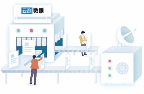 云測(cè)數(shù)據(jù)榮登2024語(yǔ)料風(fēng)云榜行業(yè)研究報(bào)告，引領(lǐng)技術(shù)服務(wù)新篇章