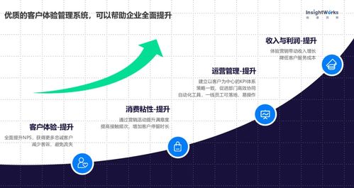 極速洞察攜四大體驗(yàn)管理產(chǎn)品亮相第九屆用戶體驗(yàn)峰會(huì)，引領(lǐng)技術(shù)服務(wù)新潮流