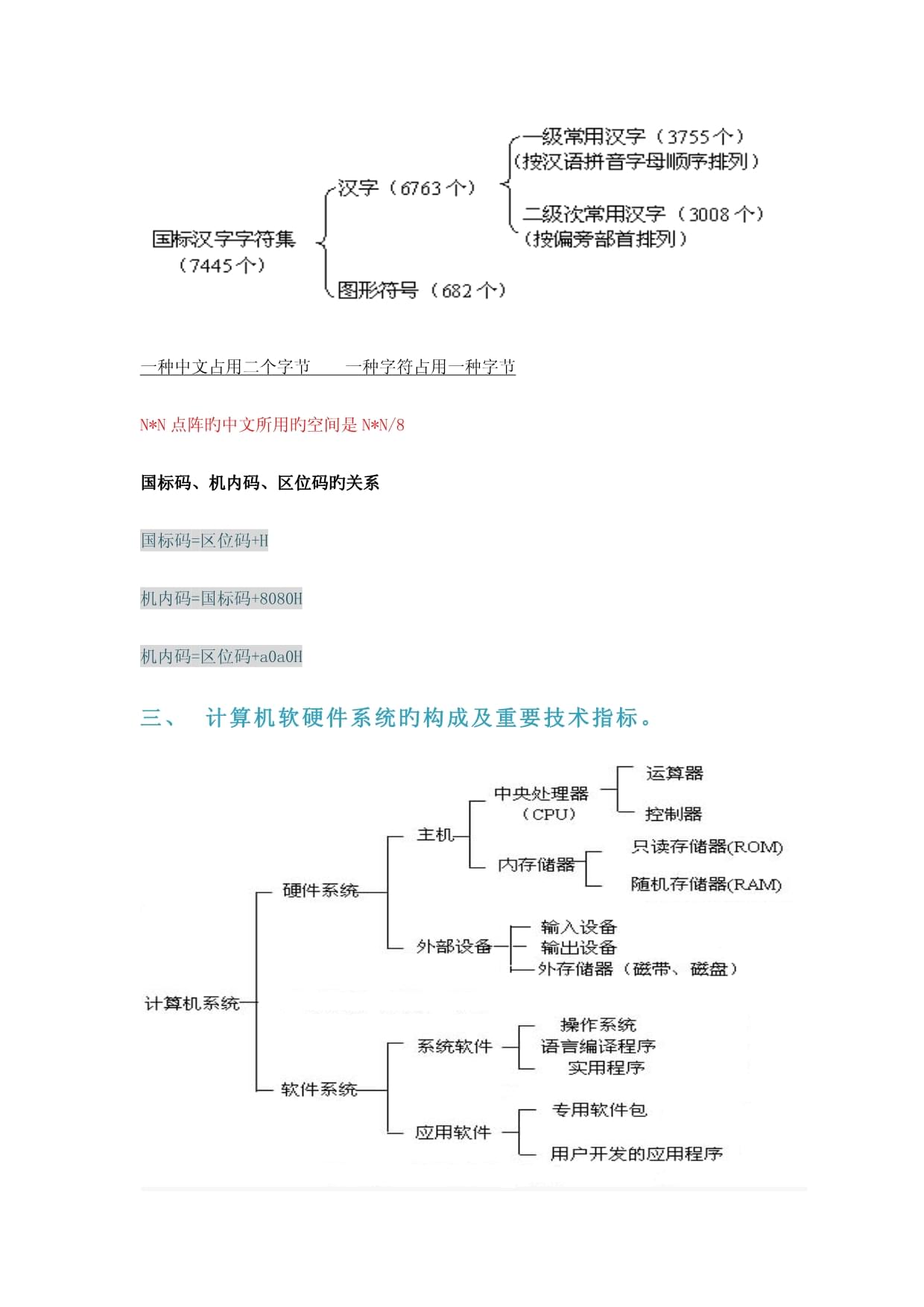 2022全國計(jì)算機(jī)等級(jí)考試二級(jí)MS Office常考知識(shí)點(diǎn) 基礎(chǔ)知識(shí)與輔助設(shè)備批發(fā)行業(yè)解析